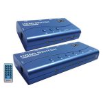 KNETPLUS-KPS713-HDMI-Switch-4-Port-01