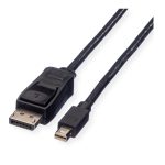 Cable Mini Displayport to Dispplayport