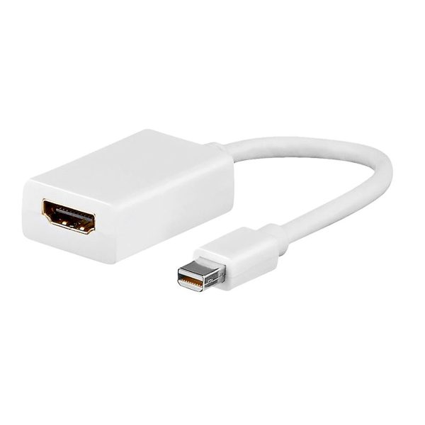 مبدل تاندربولت و Mini Displayport به HDMI ونتولینک