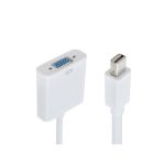 minidisplay to vga